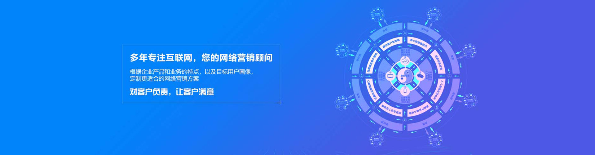 临沂竞价代运营