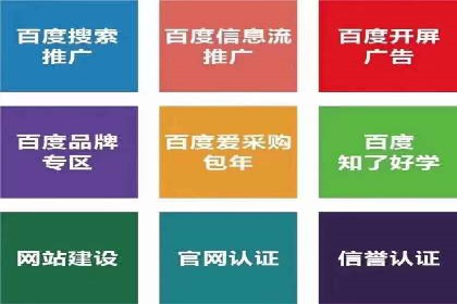 Sem优化公司案例：优化前后效果对比